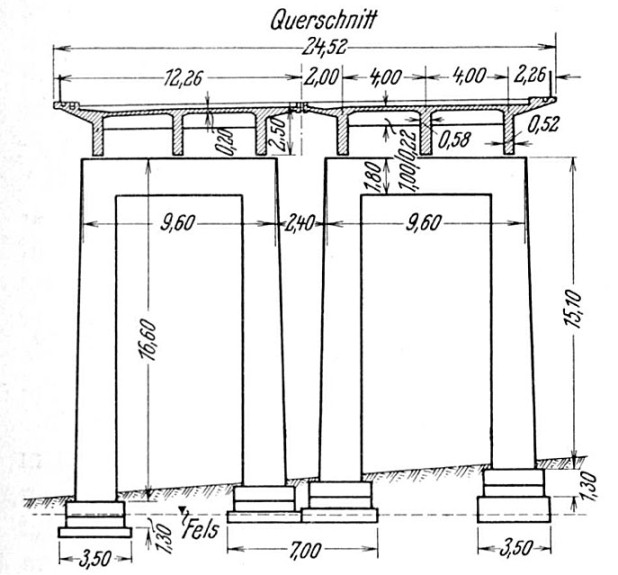 zg2